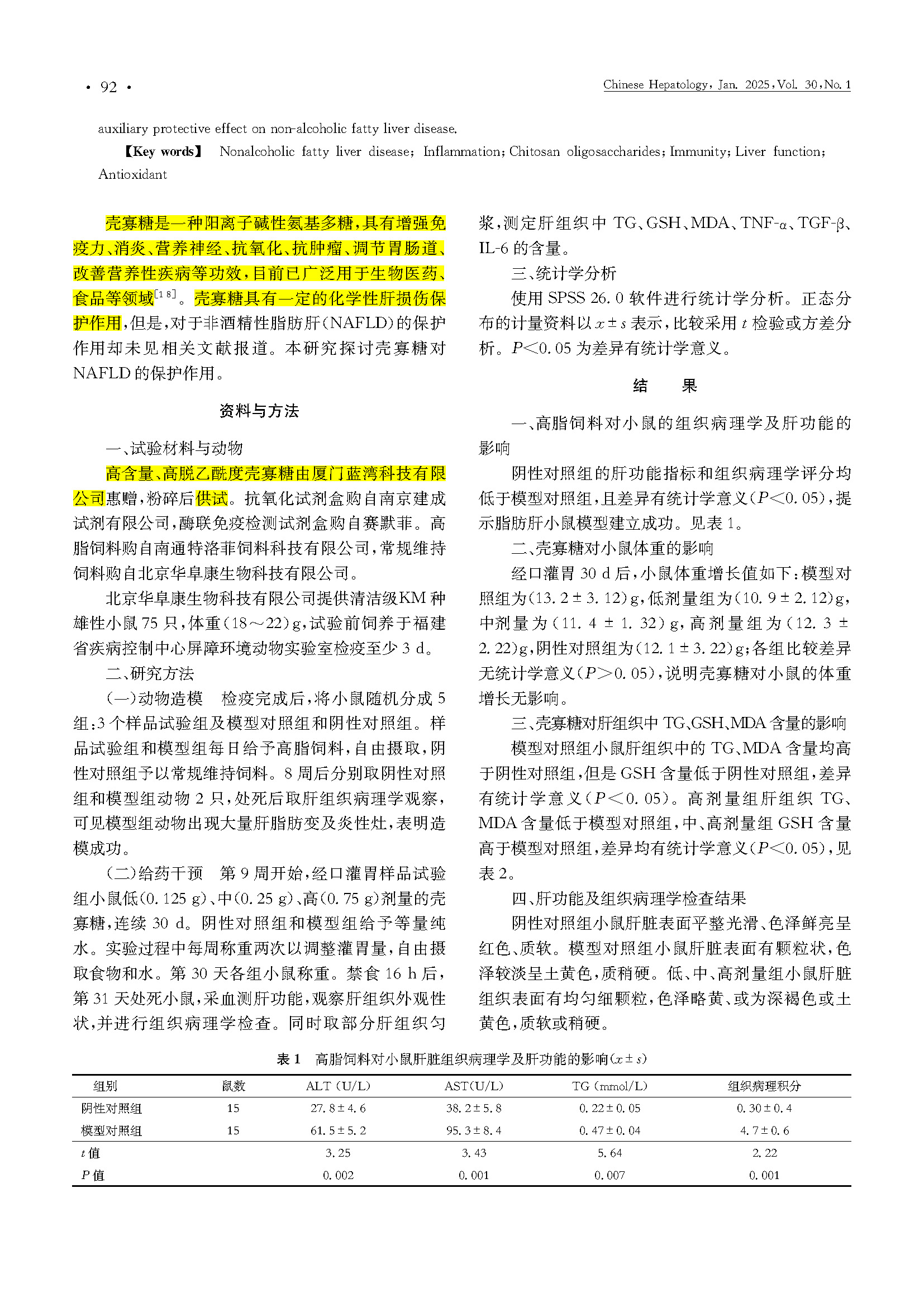【关注】中国科技焦点期刊《肝脏》刊登论文，，，BCK体育壳寡糖有用；；；；；し蔷凭灾靖蝊企业生长_BCK体育